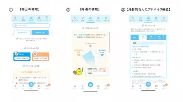 赤ちゃんの睡眠リズムを整える育児サポートコンテンツを充実　『チームムーニーポイントプログラム』アプリに、“ねんねリズム”機能を追加