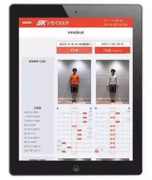 暮らしに溶けこむフィットネスアイテムを販売する「&MEDICAL神戸阪急店」にAI姿勢分析「シセイカルテ」を導入