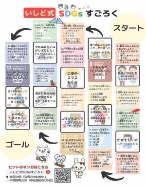 環境活動に取り組む学生団体と企業がタッグ！SDGsを楽しく学べる「SDGsすごろく」を共同制作　10月3日(月)より株式会社イシドWebサイトにて配布スタート！
