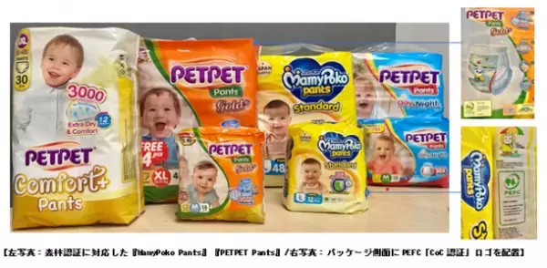 ユニ・チャームマレーシアにおいてPEFC※1森林認証に対応した「CoC認証」※2搭載商品を発売