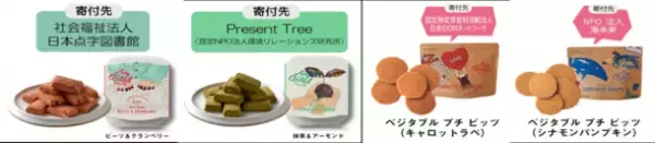 自然の素材の価値をそのままに、美味しくて心と身体が喜ぶ、愛を繋ぐお菓子『Any O’clock』　銀座ロフト・渋谷ロフトで10月より販売開始！