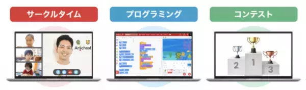 探究型キッズプログラミング教室アルスクールが11月よりオンライン学童サービス「アルスパーク」の提供を開始