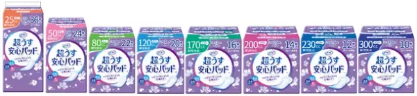 ズレ止め防止性能を向上させた尿ケア専用品「リフレ 超うす安心パッド」をリニューアル発売