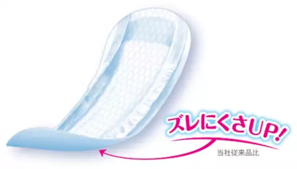 ズレ止め防止性能を向上させた尿ケア専用品「リフレ 超うす安心パッド」をリニューアル発売