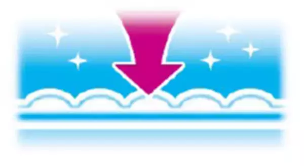 ズレ止め防止性能を向上させた尿ケア専用品「リフレ 超うす安心パッド」をリニューアル発売