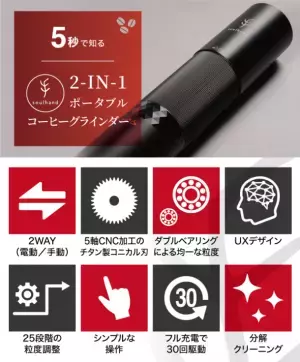 ハイエンドな2WAY式コーヒーミル『Soulhand 2-IN-1ポータブルコーヒーグラインダー』のクラウドファンディングをGREEN FUNDINGにて実施！