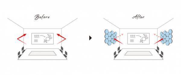オフィス向け吸音パネル『OTTO R(オットー・アール)』が2022年度グッドデザイン賞を受賞　