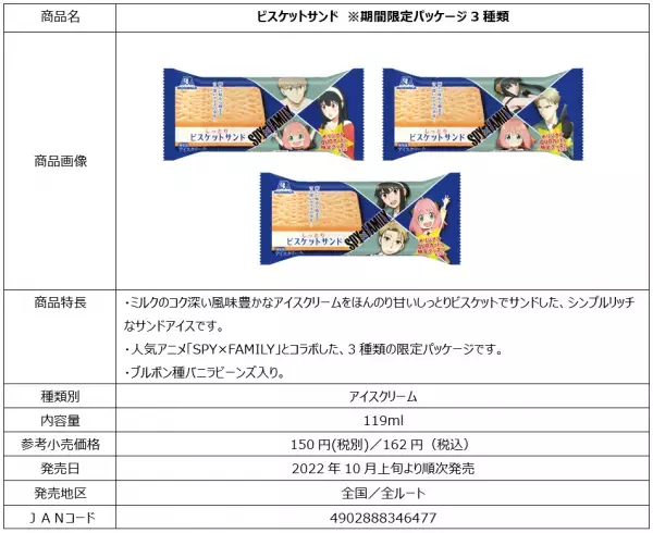ビスケットサンドが「SPY×FAMILY」とコラボ！描き下ろしの限定パッケージを発売。ビスケットサンド型シークレットケース付きオリジナルボイス付きUSB、アーニャのペンギンぬいぐるみ保冷バッグが当たるキャンペーンを実施