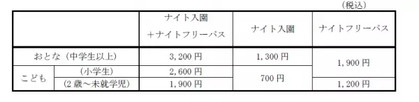イルミネーション「光の遊園地」11月3日(木・祝)から開催！