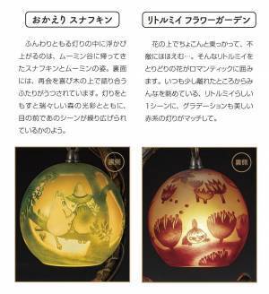 ムーミン谷から抜け出したかのような情景にやさしい光を灯すハンドメイドの彫刻ガラスランプ新発売！