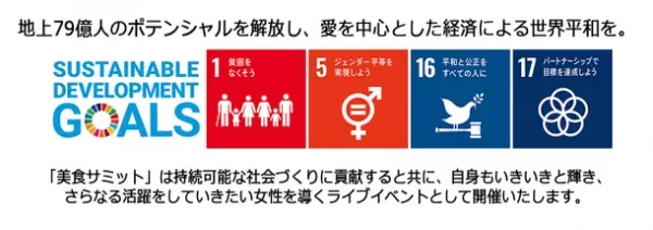 10月16日『美食サミット　美味しく20歳若返る』を開催！素材、食べ方、マナーなど「食」のスペシャリスト7名が健康情報をお届け