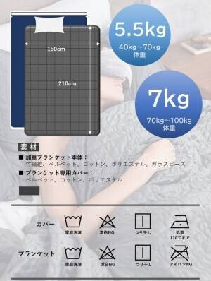 ぐっすり快眠のカギ！ハグされるように不思議な加重ブランケット『DREAM HUG』がMakuakeにてプロジェクト開始