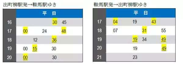 11月5日（土）～27日（日）に「秋ダイヤ」を実施します