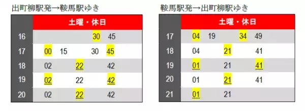11月5日（土）～27日（日）に「秋ダイヤ」を実施します