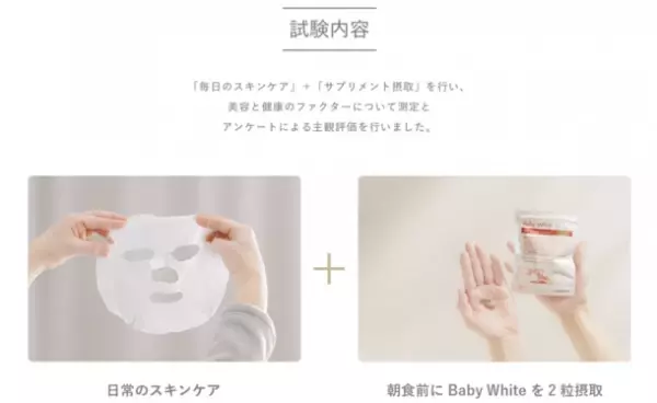 【公開】医師監修・renaTerraの美容サプリ「Baby White(ベイビーホワイト)」摂取による検証試験