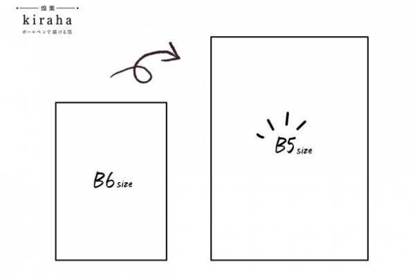 発売から1ヶ月で1万人の元へ　“ボールペンで描ける箔”「煌葉-kiraha-」がリニューアル発売