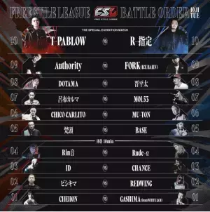 フリースタイルのプロリーグ化をコンセプトに掲げ、フリースタイル業界に革命を起こす『FSL』初の大会FSL VOL.1のゴールドスポンサーにe-Sportsチーム「αD」が就任！