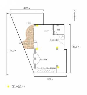 4つの異なるシーンで幅広いバリエーションの撮影が可能な「STUDIO UNFIL」が営業を開始！