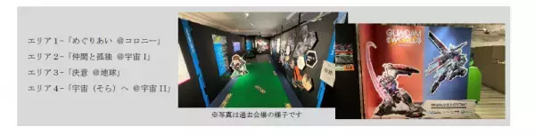 「ガンダムシリーズ」の巡回型イベント、大阪会場はひらかたパークに決定！“ガンダムワールドCONTRAST in OSAKA”開催