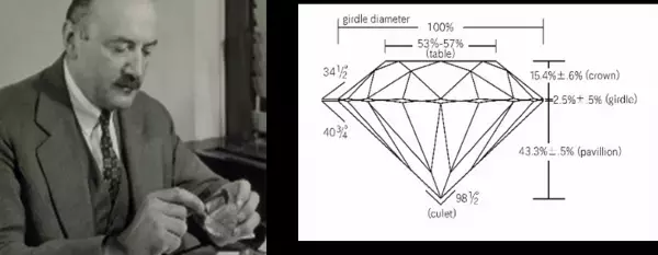 《 NYの洗練が輝く　自分へのご褒美ジュエリー 》