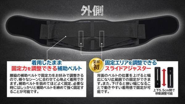 これ1本で腰幅の調整が自由自在に！通気性に優れたメッシュ素材で快適！「中山式　幅調整　腰サポーター」を10月14日受付開始！