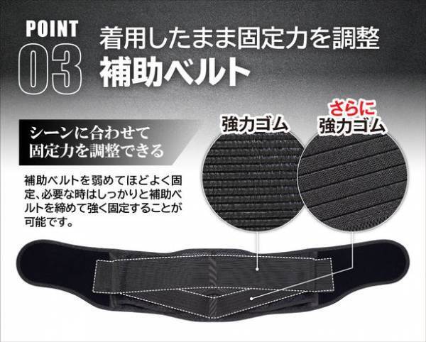 これ1本で腰幅の調整が自由自在に！通気性に優れたメッシュ素材で快適！「中山式　幅調整　腰サポーター」を10月14日受付開始！