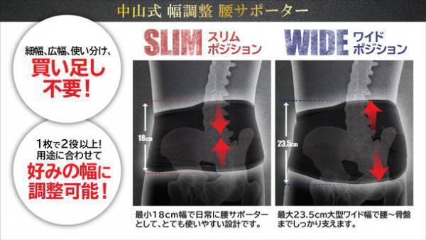 これ1本で腰幅の調整が自由自在に！通気性に優れたメッシュ素材で快適！「中山式　幅調整　腰サポーター」を10月14日受付開始！