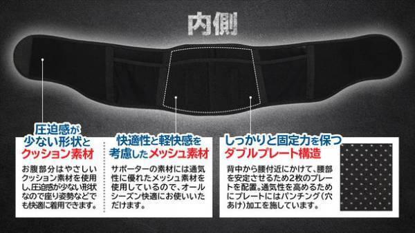 これ1本で腰幅の調整が自由自在に！通気性に優れたメッシュ素材で快適！「中山式　幅調整　腰サポーター」を10月14日受付開始！