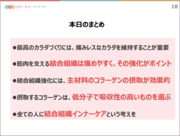 「次世代コラーゲン・カラダラボ」WEBセミナーを開催　痛みレスでトレーニングを継続するカギは、低分子コラーゲン　運動領域におけるコラーゲン摂取の可能性