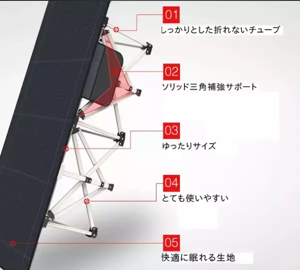 持ち運びが簡単な折りたたみ式ベッド「アンブレラ式ベッド」　クラウドファンディングサイト CAMPFIREにて先行予約販売を開始