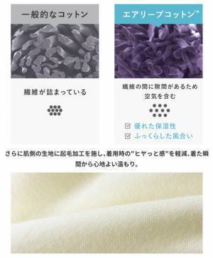 ねむりのプロが開発“睡眠環境の質を上げる”4つの条件を満たす機能性パジャマ「wellness pajamas」　応援購入サービスMakuakeにて目標金額1,634％を達成