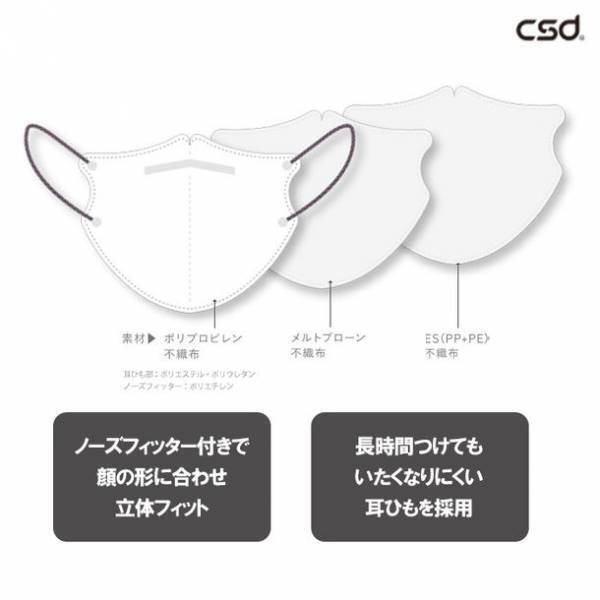 台湾発 大手医療消耗品メーカー『csd』から待望の「3Dホワイトマスク」がオシャレなバイカラーの耳ひもで登場！2022年10月末発売