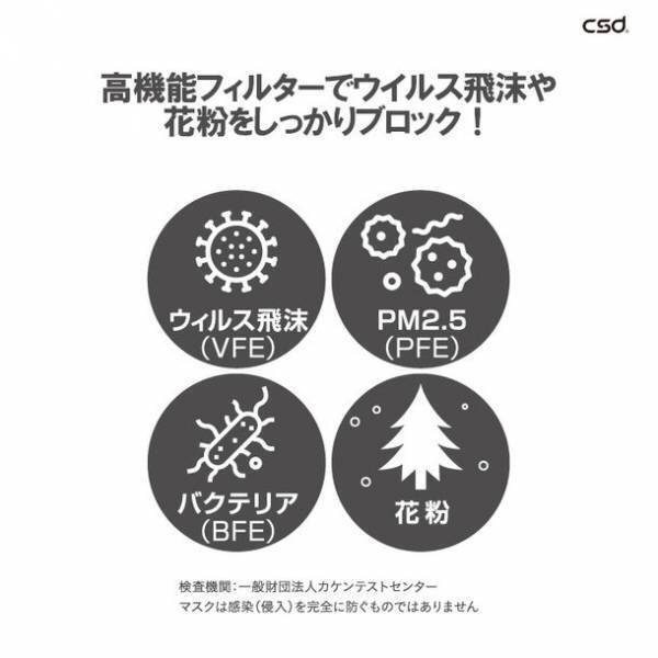 台湾発 大手医療消耗品メーカー『csd』から待望の「3Dホワイトマスク」がオシャレなバイカラーの耳ひもで登場！2022年10月末発売