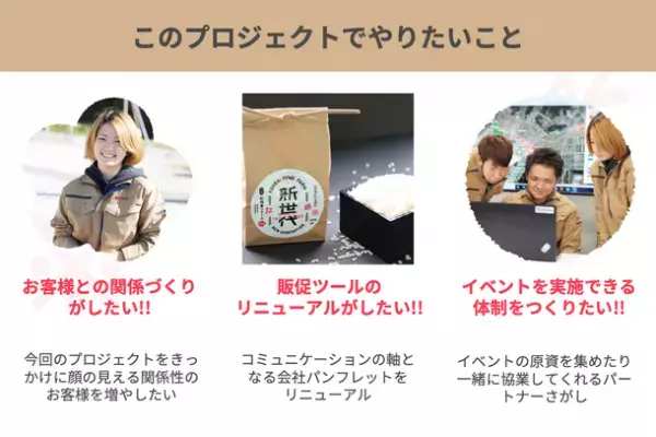 福島県南相馬市、震災で途切れた故郷の景色の復活を目指し農業に取り組む若者たちが10月6日クラウドファンディングを開始