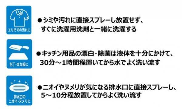 漂白・除菌・消臭・洗浄とマルチに使えるスプレー式洗剤が発売　ヒット商品「過炭酸ナトリウム」から発想した新商品
