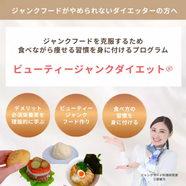 「ビューティージャンクダイエット(R)」を広めるためのクラウドファンディングを10月31日(月)まで実施！～クラウドファンディング公開翌日に目標金額達成～