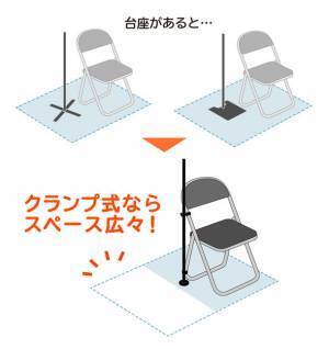 同人誌即売会の新戦力！【軽量・コンパクト・省スペース】なクランプ式軽量ポスタースタンド「ClamPo(クランポ)」の先行予約販売をMakuakeにて10月26日(水)に開始！