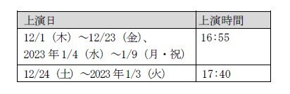 【志摩スペイン村】「スパークリング・クリスマス」の実施