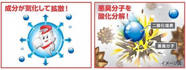 お風呂やエアコンの防カビは無香がおすすめ。“香りでごまかさない”防カビ剤を2種 10月25日発売