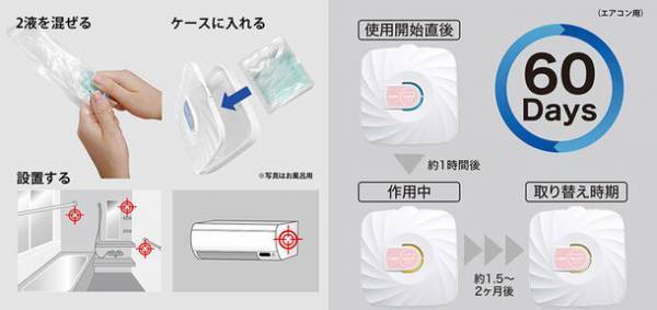 お風呂やエアコンの防カビは無香がおすすめ。“香りでごまかさない”防カビ剤を2種 10月25日発売