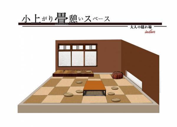 還暦ラーメン屋オヤジのリスタート　コロナ禍におけるアウトドアリゾートで癒しのインドアスペース　～DIYのキャンプ場～