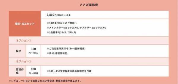 アパレル・ファッション雑貨のEC物流『ピタロジ』がECアパレル事業者に向けたサービス内容を充実させてリニューアル