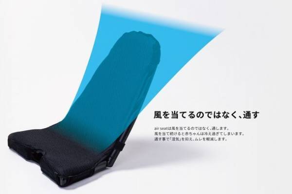 赤ちゃんの笑顔、お母さんの育児負担軽減を目指す　通風シート「air seat」の『冬あせも』に対する調査を実施　一年を通じて赤ちゃんの背中にできるあせも。原因となる湿度を通風でサラサラに。
