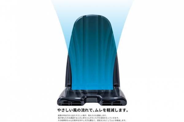 赤ちゃんの笑顔、お母さんの育児負担軽減を目指す　通風シート「air seat」の『冬あせも』に対する調査を実施　一年を通じて赤ちゃんの背中にできるあせも。原因となる湿度を通風でサラサラに。