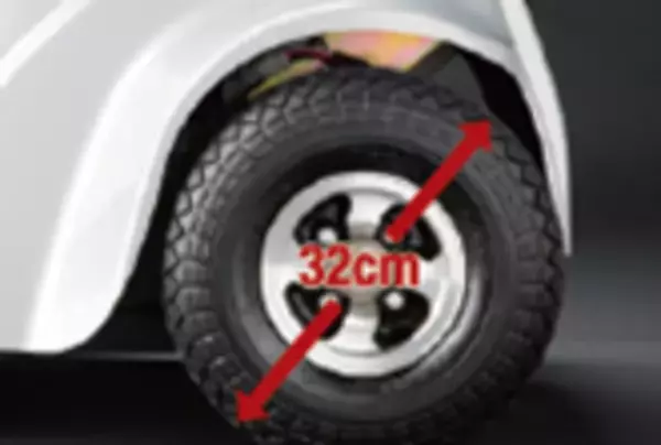 株式会社スペースケアが、高齢者のお出かけをサポートするオリジナル電動カート『SpaceCare』のレンタル(介護保険・自費)及び販売を開始！