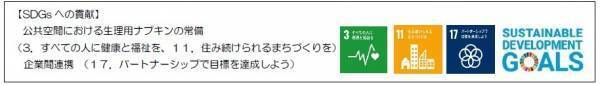 奈良県内の「駅」では初めて、生理用ナプキン無料提供サービスの実証実験を10月20日開始