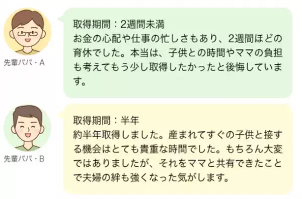 産後パパ育休に対応！無料アプリ「パパninaru」に「育休シミュレーター機能」を追加