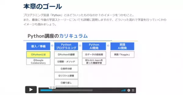 「オープンイノベーション大学」でプログラミング言語「Python」が学べる無料講座を開講！