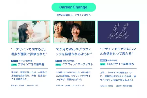 『デザイントースト』実務10年以上の現役デザイナーが教える、ビジネスに貢献できるデザイナー育成コースが11月25日より開講！　～6ヵ月短期集中＋オンラインで実務スキルをつける！～