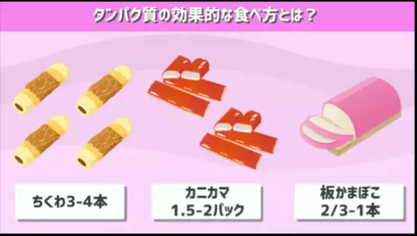 新事実！かまぼこは、老化を食い止める凄い食べ物だった！？日本かまぼこ協会、YouTube「予防医学ch」とのコラボ動画で、魚肉ねり製品(フィッシュプロテイン)の健康効果を情報発信